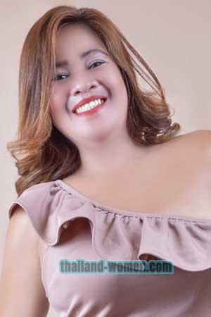 208513 - Sherie Ann Age: 37 - Philippines