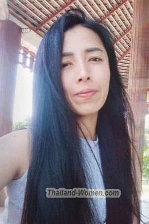 Ladies of Nakhon Sawan