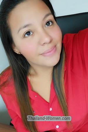 Ladies of Latin-America