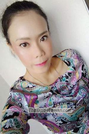 209371 - Pakabongkod Age: 37 - Thailand