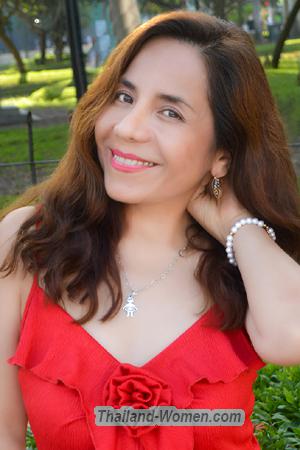 Ladies of Latin-America