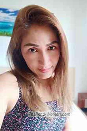 Ladies of Maha Sarakham