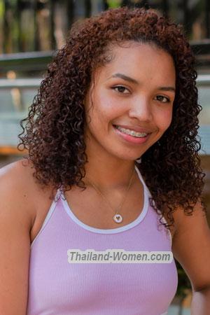 212328 - Duverlis Age: 23 - Colombia