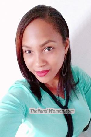 Ladies of Latin-America