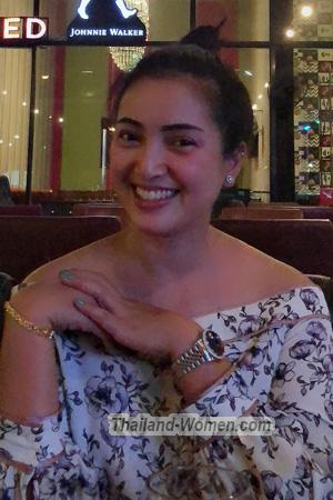 213371 - Nanthutpon Age: 47 - Thailand