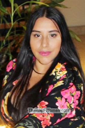 213440 - Paola Age: 35 - Costa Rica