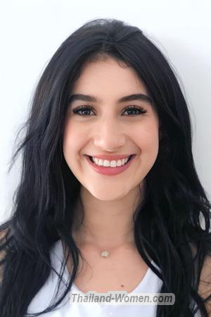 Ladies of Latin-America