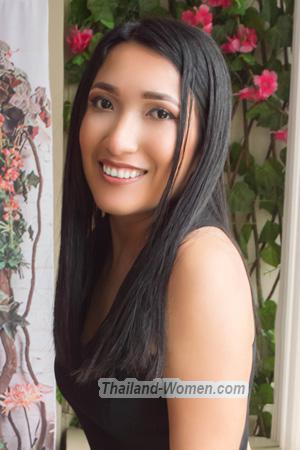 214740 - Maricielo Age: 29 - Peru