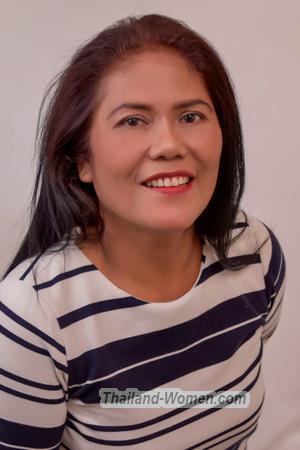 Ladies of Tagum City