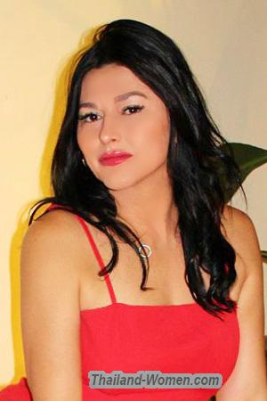 215230 - Gabriela Age: 38 - Costa Rica