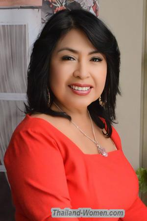 220043 - Luisa Age: 54 - Peru