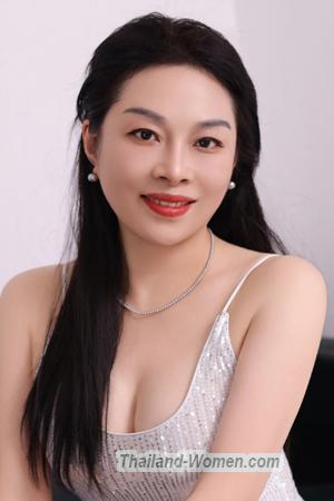 220064 - Hongyu Age: 52 - China