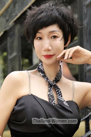 220549 - Wendy Age: 57 - China