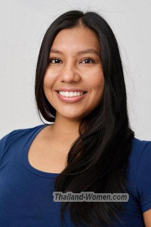 Ladies of Buenos Aires