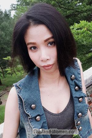 220628 - Leelujchara Age: 40 - Thailand