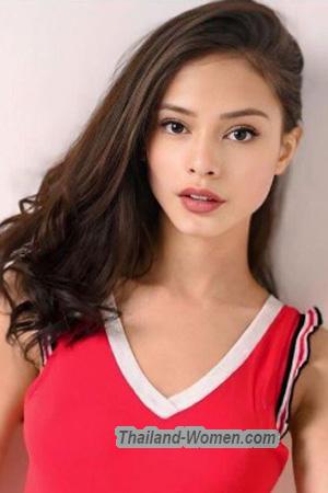 221165 - Diana Age: 27 - Colombia