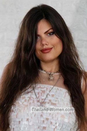 Ladies of Buenos Aires