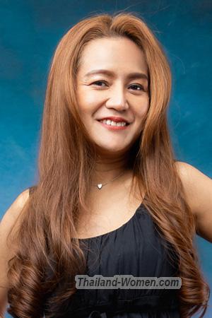 222389 - Patthanan Age: 42 - Thailand