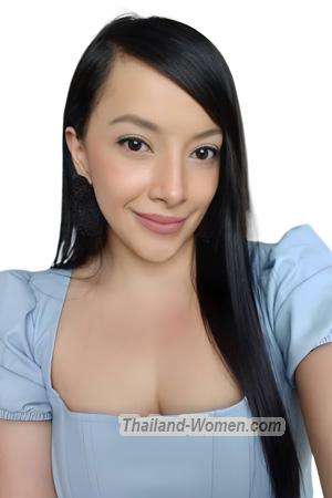 Ladies of Latin-America