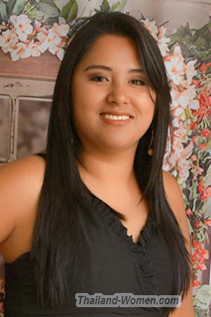 222650 - Natalihe Age: 28 - Peru