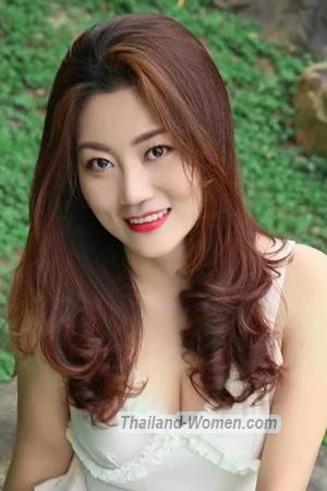 222730 - Shimei Age: 45 - China