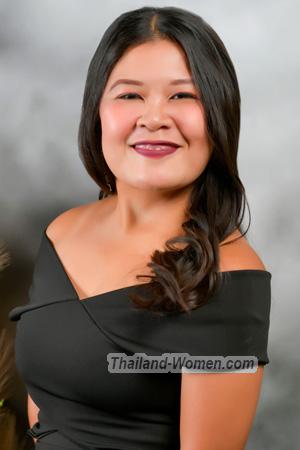 222971 - Analyn Age: 26 - Philippines