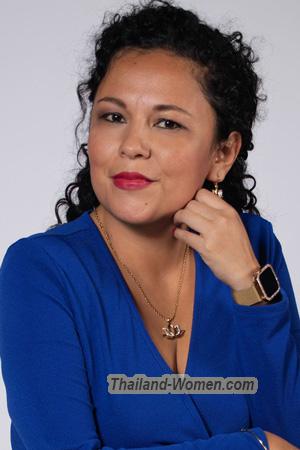 223125 - Ana Age: 40 - Mexico