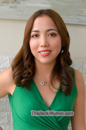 223217 - Aylin Age: 29 - Peru