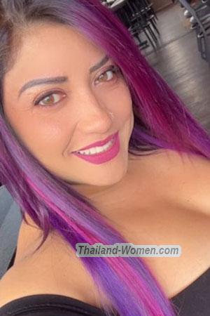 Ladies of Costa Rica