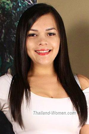 223824 - Nicole Age: 28 - Costa Rica