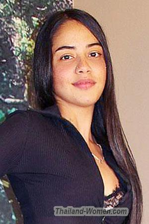 223889 - Genesis Age: 25 - Costa Rica