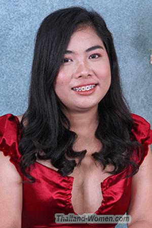 223920 - Jay Zhel Age: 28 - Philippines