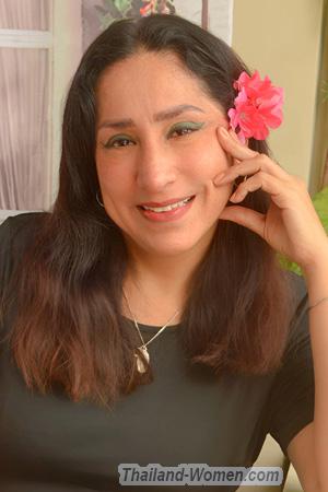 224080 - Vanessa Age: 49 - Peru