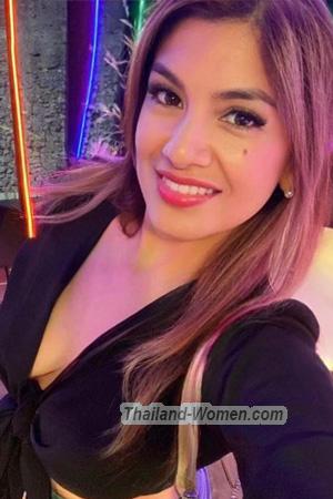 Ladies of Buenos Aires