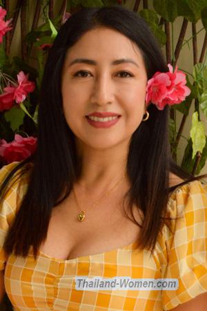 Ladies of Latin-America