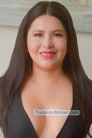 Ladies of Latin-America