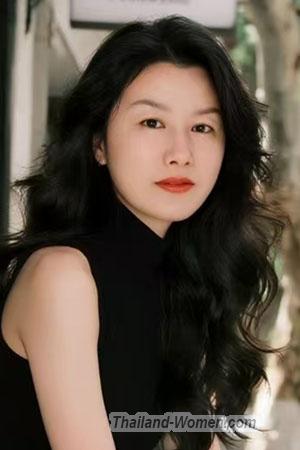 224535 - Qian Age: 51 - China