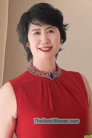 224540 - Xiaoxu Age: 49 - China