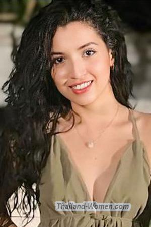 224701 - Diana Age: 28 - Spain