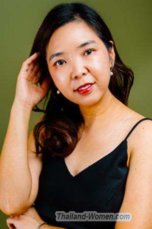 224847 - Jane Age: 39 - Thailand