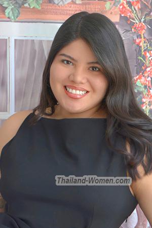 224909 - Nicole Age: 25 - Peru