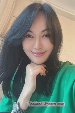 224922 - Ena Age: 55 - China