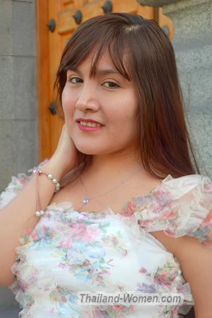 225128 - Raquel Age: 33 - Peru