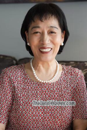 225867 - Xinyu Age: 63 - China
