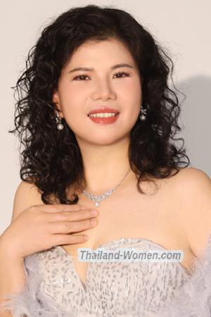 225875 - Yuki Age: 49 - China