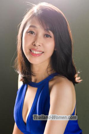 225878 - Zhilian Age: 43 - China