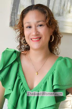 226554 - Jessica Age: 42 - Peru